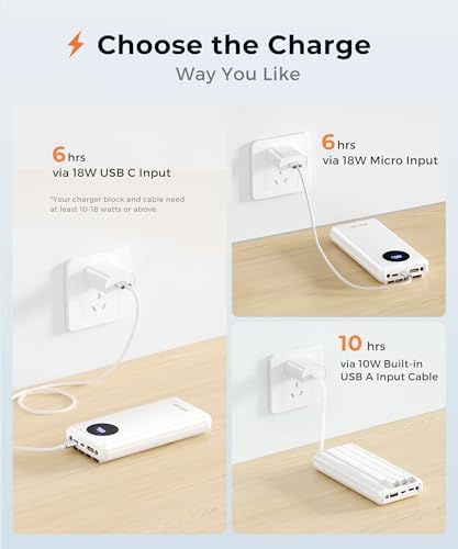 Ultra-Fast Portable Charger with Built-In Cables & LED Display – 10000 m Ah Power Bank for Multiple Devices, 22.5 W Super Speed Charging, Slim Design for Travel & Emergency Use – Compatible with i Phone 16/15/14/13/12, Samsung Galaxy, Google Pixel & More (Purple) – Ultimate Convenience & Safety Features