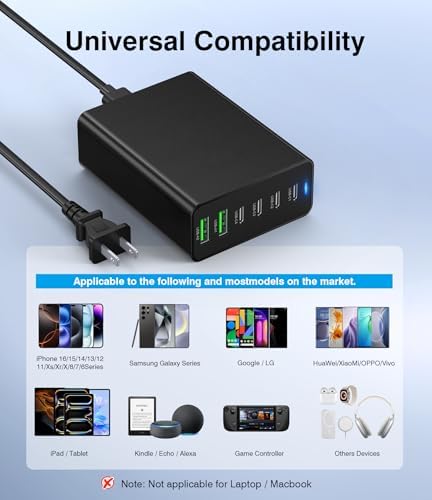 Rapid 100 W USB C Charging Station with Ga N Technology – 6-Port High-Speed Power Hub for i Phone, i Pad, Pixel, Galaxy & More – Compact Multi-Port USB Charger for Effortless Device Charging at Home, Office, or On-the-Go – Safe, Efficient, and Versatile Charging Solution