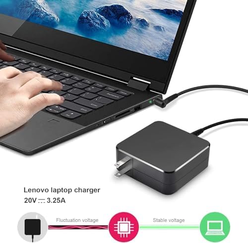 High-Performance 65 W Laptop Charger for Lenovo Idea Pad Series – Reliable Replacement AC Adapter for Models 110, 320, 330, S145 & S340 – Fast Charging, Enhanced Compatibility, CE/FCC/ROHS Certified, 1-Year Warranty, Ideal for On-the-Go Professionals and Students