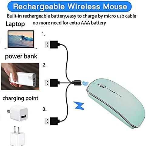 Premium Wireless Mouse for Mac and Windows – Ergonomic, Rechargeable, and Silent Click Design for Enhanced Productivity on Mac Book, Chromebook, and PC – Ideal for Travel and Home Office Setup – Durable and High-Precision Tracking