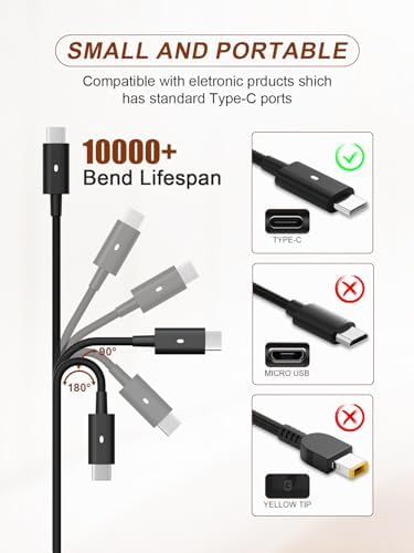 130 W USB-C Laptop Charger for Dell XPS, Precision, Latitude & Alienware Models – High-Speed Power Adapter with Durable Nylon Braided Cable and Safety Certifications – Ideal for Home, Office & Travel Use – Efficient Dual Charging with LED Indicator and Cable Management Strap – Compatible with Dell 90 W & 65 W Chargers – Over Voltage, Temperature & Short Circuit Protection Included