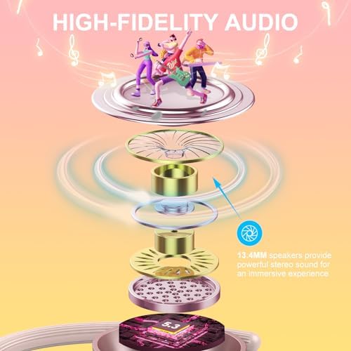 Ultra-Durable Wireless Bluetooth Earbuds with 120-Hour Playtime, Immersive Hi-Fi Stereo Sound, Deep Bass, and HD Microphone – Waterproof IP7, Dual LED Battery Indicator, Quick USB-C Charging for Sports and Active Lifestyles – Enhanced Compatibility for Seamless Connectivity