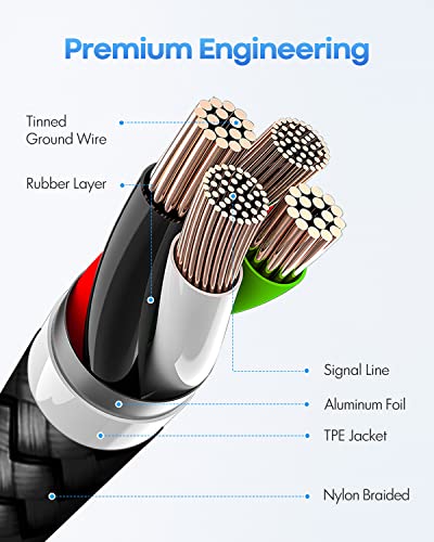 Ultra-Durable 16 ft USB C to USB C Cable – High-Speed PD Charging Cord with Braided Design, Ideal for Samsung Galaxy S21, Pixel, i Pad Pro 2020 & More – Unmatched Length for Ultimate Convenience and Performance