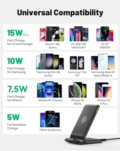 Ultimate INIU 15 W Wireless Charger – Qi-Certified Fast Charging Station with Sleep-Friendly Adaptive Light for i Phone 16/15/14/13 Pro, Samsung Galaxy S25/S24/S23, and More – Compact & Safe Power Hub for Home and Office Use