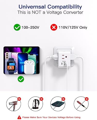 Ultimate European Travel Plug Adapter Set – Dual Pack Universal Power Converter with 3 AC Outlets and 3 USB Charging Ports (including USB-C) for Efficient Power Solutions in Italy, Spain, France, Germany, and Iceland – Essential Accessory for Global Travelers Seeking Versatile Compatibility and Rapid Charging Efficiency