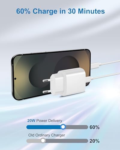 European Travel Plug Adapter with 20 W USB-C Fast Charging Block – Essential Power Adapter for Seamless US to EU Connectivity, Includes 6 FT USB-C Cable for Enhanced Versatility – Ideal for i Phone 16, 15 Pro Max, i Pad, and Samsung Devices