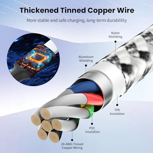 Ultra-Fast 240 W 4-in-1 USB C Charging Cable with Breathing Light Indicator – Multi-Device Compatibility for i Phone, i Pad, Samsung Galaxy, and Mac Book – 5 Ft Durable Cord in Stylish Purple for Efficient Data Sync and Enhanced Charging Performance