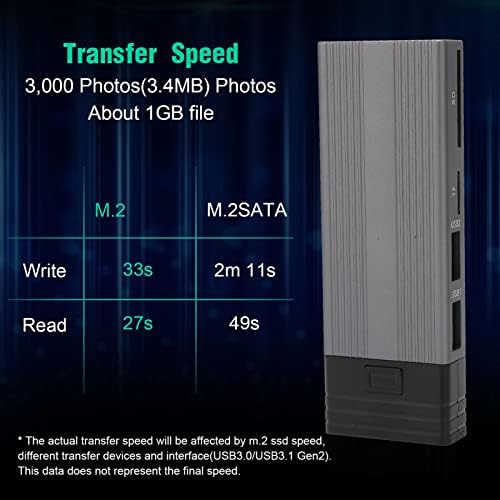 Enhanced USB C M.2 NVMe SSD Enclosure for Game Consoles and Tablets – High-Speed 2 TB Storage Expansion with Plug-and-Play Convenience – Sleek Silver Design for Superior Performance and Compatibility