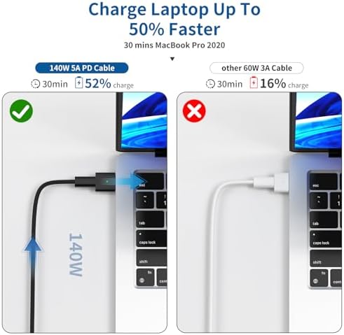 Premium 140 W Magnetic USB-C Charging Cable for Mac Book – 6.6 FT Right-Angle Cord Compatible with 2024/2023/2022 Mac Book Air M3/M2 & Pro M1/M2 Models – Durable Nylon Braided Design for Fast Power Delivery and Enhanced Convenience