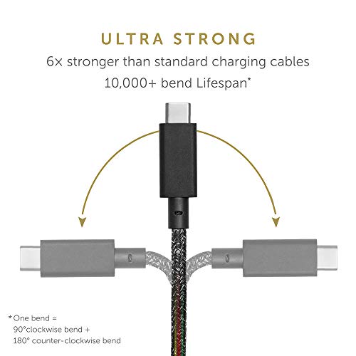 Revolutionize Your Charging Routine with the Native Union 8 ft USB-C Desk Cable – Ultra-Durable, Non-Slip Design for i Phone 16/15 & Mac Book Pro 13” M1/M2 – Fast Charging & Enhanced Compatibility for Effortless Power Management – Ideal for Seamless Workspace Organization and Device Flexibility