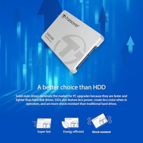 Boost Your System’s Speed with Transcend 512 GB SATA III SSD230 S – Ultra-Fast 2.5” Solid State Drive for Enhanced Performance and Unrivaled Reliability