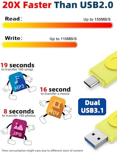 MOSDART 256 GB USB 3.1 Dual Flash Drive – Lightning-Fast Data Transfer for i Phone 15/16, Android, i Pad & Mac Book – Versatile USB-C & A Compatibility – Portable Keychain Design with LED Status Indicator