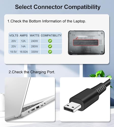 Ultra-Fast 180 W MSI Laptop Charger – Essential Power Adapter for GF, GS, GE & GL Series – Compact Design for On-the-Go Gaming – Enhanced Compatibility & Safety Features for Uninterrupted Performance