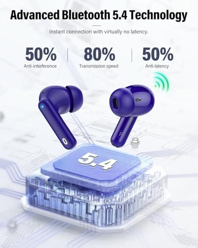 Elevate Your Audio Experience with Rose Gold Wireless Earbuds – Bluetooth 5.4 Connectivity, IP7 Waterproof Protection, and 36-Hour Playtime – Perfect for Active Lifestyles, Sports, and Seamless Communication – Stylish Comfort and Superior Noise-Cancellation for Uninterrupted Listening