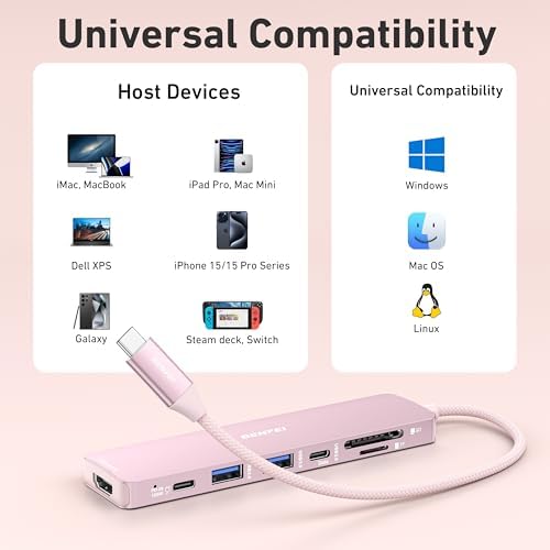 Upgrade Your Digital Experience with the BENFEI 7-in-1 USB C Hub: Ultra-Fast 4 K HDMI, Dual USB-A Ports, 100 W Power Delivery, and Convenient SD/TF Card Reader – The Essential Accessory for Mac Book Pro/Air, i Pad Pro, and i Phone 15 Pro/Pro Max Users – Unleash Seamless Connectivity for Professionals and Creatives