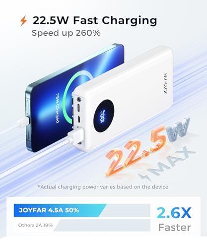 Ultra-Fast Portable Charger with Built-In Cables & LED Display – 10000 m Ah Power Bank for Multiple Devices, 22.5 W Super Speed Charging, Slim Design for Travel & Emergency Use – Compatible with i Phone 16/15/14/13/12, Samsung Galaxy, Google Pixel & More (Purple) – Ultimate Convenience & Safety Features