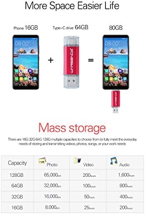 WANSENDA 64 GB OTG USB Flash Drive – 2-in-1 USB 3.0/3.1 & Type-C Storage for Android Devices, PC & Mac – Fast File Transfers with Stylish Red Design for Effortless Data Management