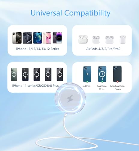 Innovative 15 W Magnetic Wireless Charger for i Phone – 2-Pack Fast Charging Pad with 20 W PD Adapter, 6-Foot Cable, and Enhanced Safety Features for i Phone 16/15/14/13/12 & Air Pods – Ultra-Slim, Portable, and Efficient Charging Solution for Home, Office, or Travel