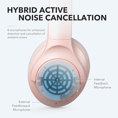 Anker Soundcore Life Q20 Wireless Over-Ear Headphones – Superior Hybrid Active Noise Cancellation, 70-Hour Battery Life, Premium Hi-Res Audio with Enhanced Deep Bass, Luxurious Comfort with Memory Foam Ear Cushions, Perfect for Travel and Office Environments, Quick USB-C Charging for Nonstop Audio Enjoyment