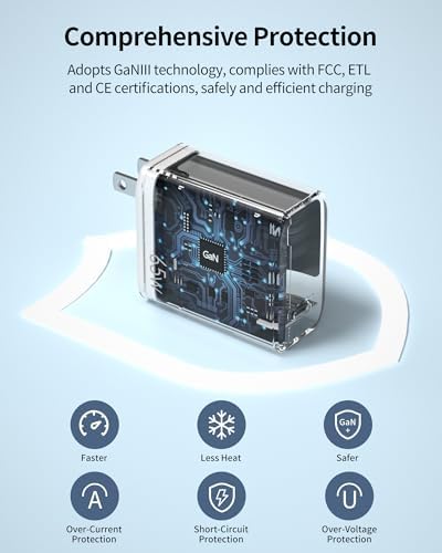 Revolutionize Your Charging Experience with the 65 W Ga N III USB-C Fast Charger – Ultimate Universal Wall Adapter for Mac Book Pro/Air, i Phone 15/16/Pro, Galaxy S22/S23, i Pad Pro & More – Streamlined PPS Power Delivery for Rapid, Safe Charging in a Sleek White Finish