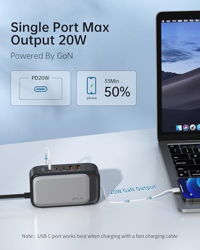 Effortless Power: 65 W USB Charging Station with Surge Protection – 5 FT Flat Extension Cord for Travel, Home, Office & School – Multi-Device Charging Hub for Fast, Safe Energy Delivery – Lightweight & Compact Design for Ultimate Portability