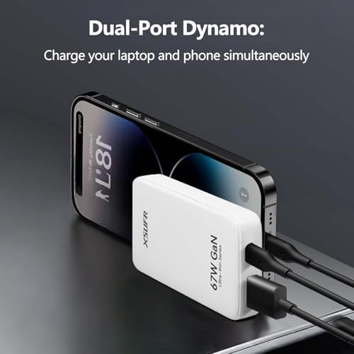 65 W Dual Port USB-C Wall Charger – Ga N Fast Charging Adapter with PPS for Laptops, Tablets & Smartphones – Compact Design with Folding Plug for Travel & Home Use – Stylish White Finish for Modern Aesthetics