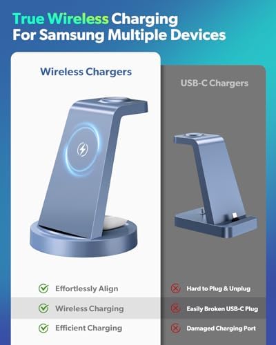 Revolutionary 3-in-1 Wireless Charging Station for Samsung Devices: Fast Charging Dock for Galaxy Watch 7, 6, 5, 4, 3 Pro, Classic & Galaxy Buds – Sleek Stand Compatible with S25, S24 Ultra, S23, S22, S21, Note, and Z Fold – Optimal Efficiency and Stylish Design for Home or Office Use