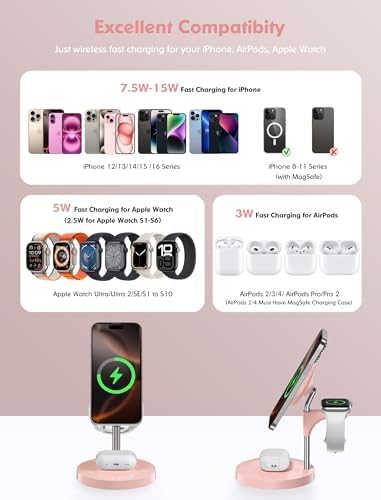 Effortless Power: Premium 3-in-1 Wireless Charging Station for Apple Devices – 15 W Mag Safe Fast Charger Compatible with i Phone 12-16 Pro, Apple Watch Series 2-7, and Air Pods Pro 2-4 – Stylish Black Design for Seamless Integration and Maximum Efficiency