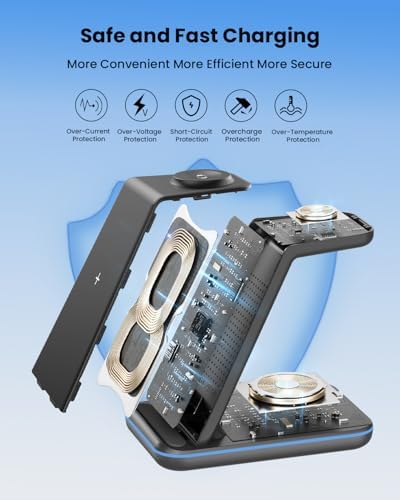 CIYOYO 3-in-1 Fast Wireless Charging Dock – Streamlined Power Hub for i Phone 16/15/14/13/12/SE, Apple Watch Series 9/8/7/6/SE/5/4, and Air Pods Pro/3/2 – Maximize Charging Efficiency with Innovative Safety Features and Sleek Aesthetic Design for Modern Living