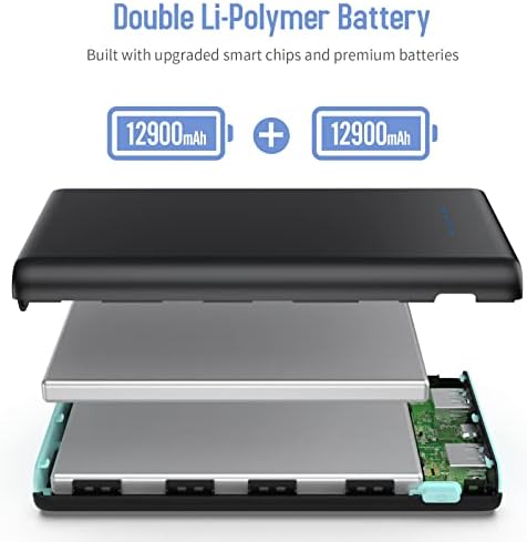 High-Capacity 25,800 m Ah Portable Charger Power Bank – Fast USB C Charging with Intelligent Smart IC, 3 USB Ports for Multi-Device Support – Ideal for i Phone 16/15/14, Galaxy, & Android – Reliable Power On-the-Go