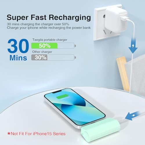 Ultra-Compact 5000 m Ah Portable Charger for i Phone – Fast Charging Power Bank in Purple, Compatible with i Phone 6/7/8/SE/11/XR/12/12 Pro Max/13/13 Pro Max/14/14 Pro Max/14 Plus & i Pad Series, Perfect Travel Companion for On-the-Go Charging