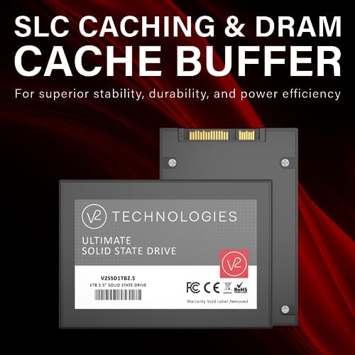 Upgrade Your System with a 256 GB SATA III 6 Gb/s Internal SSD – Lightning-Fast Solid State Drive with SLC Cache & 3 D NAND for Enhanced Speed and Reliability