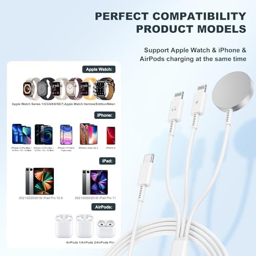 Revolutionary 2-in-1 USB C Charger for i Phone and Apple Watch – 6 ft Magnetic Fast Charge Cable with 20 W Power Adapter – Stylish Blue Design for Optimal Portability and Efficiency