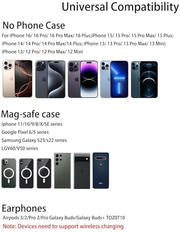 HYDGYC 15 W Mag Safe Wireless Charging Pad – Ultimate Fast Charging Solution for i Phone 16 Series & Air Pods – Sleek Black Design with 3.3 ft Cable – Effortless Magnetic Alignment for Tangle-Free Power – Compatible with i Phone Models 12, 13, 14 & More – Elevate Your Charging Experience with Reliable Speed and Style