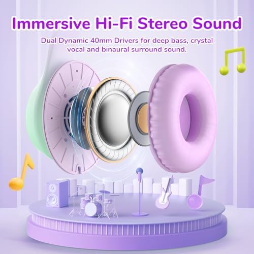 Transform Your Child’s Audio Adventures with Ear Fun K3 Kids Over-Ear Headphones – Engineered for Safe Listening with Volume Limiting, Exceptional HD Stereo Sound, and Travel-Friendly Foldable Design in Vibrant Blue – Ideal for School, Stylish for Every Young Explorer with Enhanced USB-C Compatibility!
