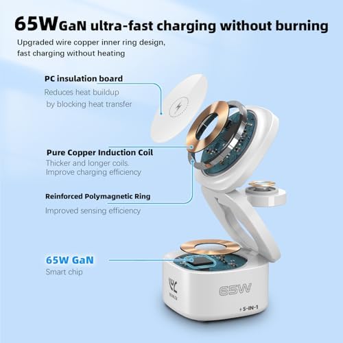 Ultimate 5-in-1 Foldable Wireless Charging Station – PD Fast Travel Charger for i Phone, Apple Watch, Air Pods & Laptops – Streamlined Compatibility & Enhanced Portability for Tech Enthusiasts and Frequent Travelers – Safeguarded Fast Charging Dock for Clutter-Free Convenience