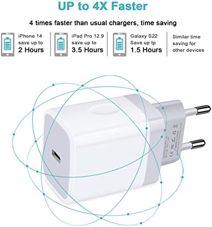 Universal Travel Adapter Kit: 20 W Fast Charging USB-C Converter for US to UK – Dual Port Compatibility for i Phone 16-11 Pro Max, Samsung Galaxy S24, Google Pixel – Lightweight and Compact Travel Essential for Effortless Power on the Go