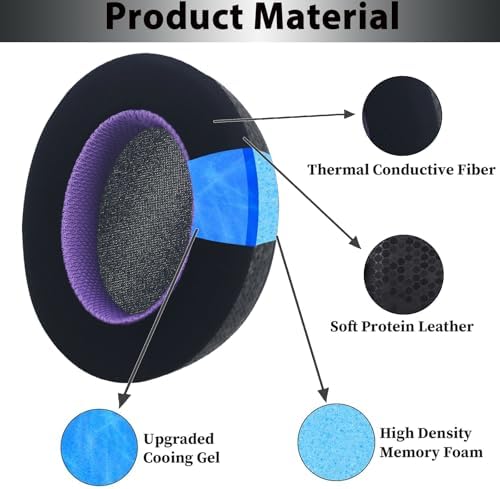 Upgrade Your Sony WH-XB910 N Headphones with Premium Memory Foam Earpads – Noise-Canceling Cushions Featuring Secure Buckle Design for Ultimate Comfort and Sound Isolation in Black – Perfect Replacement for Wired & Wireless Audio Enjoyment