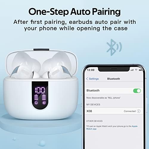 TAGRY True Wireless Bluetooth Earbuds – 60 Hours Playback with LED Battery Display, IPX5 Waterproof, Wireless Charging Case – Perfect for Sports, TV, Smartphones, and Laptops – Superior Sound Quality and Comfort for Active Lifestyles