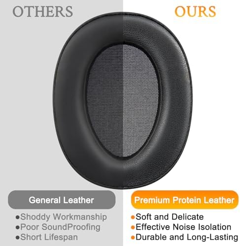 Premium SOULWIT Replacement Earpads for Sony WH-H900 N & MDR 100 ABN – Noise Isolation Foam Cushions in Vibrant Green for Enhanced Audio Experience and Comfort – Perfect Fit Over-Ear Headphone Accessories with Quick Installation for Long Listening Sessions