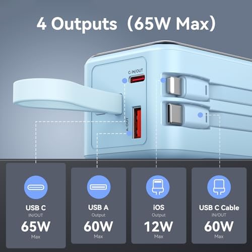 Ultimate Fast Charging Power Bank 18400 m Ah 65 W – Portable Laptop Charger with Built-in USB-C & Lightning Cables, LED Display, Ideal Travel Battery Pack for i Phone 16/15/14/13/12, Mac Book & Samsung – Unmatched Compatibility & Efficiency