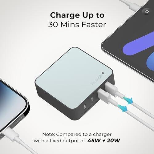 Nekmit 65 W Ga N Dual USB Fast Charging Wall Charger – Ultimate Travel Power Adapter for i Phone 15 Pro Max, i Pad Pro, Air Pods & Galaxy Devices – Compact, Lightweight Design with Advanced Safety Features for Efficient, Reliable Charging Solutions