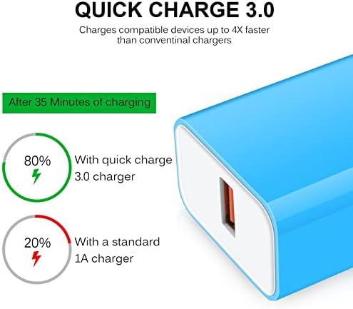 Ultra-Fast Samsung Galaxy A14 Type-C Charger – Portable Power Solution for Galaxy A Series, S23 Ultra, S22, S21 FE, and More – Reliable, Lightweight, and Overheat-Proof Charging Cable for On-the-Go Efficiency