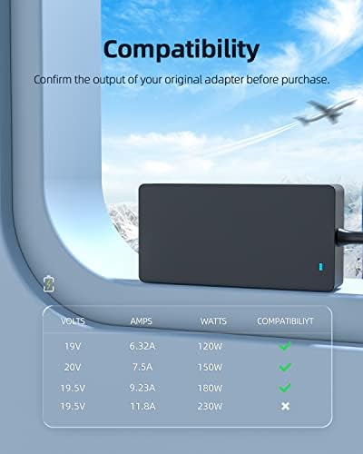 Ultimate MSI Gaming Laptop Charger – UL Certified 180 W Replacement for GF63, GF65 Thin, and More – Enhanced Speed & Compatibility with 30-Day Hassle-Free Returns and 12-Month Warranty – Perfect for Gamers and Creatives Seeking Reliable Power Solutions