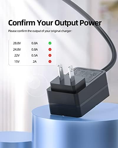 High-Performance 28.8 V Shark Cordless Vacuum AC Charger – Rapid Charge Replacement Adapter for IF205, UF280, IF252 Models – Superior Durability and Compatibility for Effortless Cleaning Efficiency