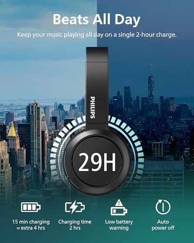 PHILIPS H4205 On-Ear Wireless Bluetooth Headphones – Unleash Your Music with Enhanced BASS Boost, 32 mm Drivers, and 29-Hour Battery Life – Lightweight Comfort and Fast Charging for All-Day Listening in Stylish Blue – Perfect for Commuting, Workouts, and Home Relaxation