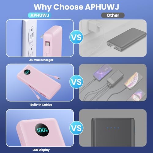 Ultra-High Capacity 33800 m Ah USB C Power Bank with Integrated Cables & AC Wall Adapter – Rapid 25 W Fast Charging with QC 4.0, Multi-Device Support, LCD Battery Status Display for i Phone 16/15, Samsung, Android, and More – Ultimate Portability and Efficiency for On-the-Go Power Solutions