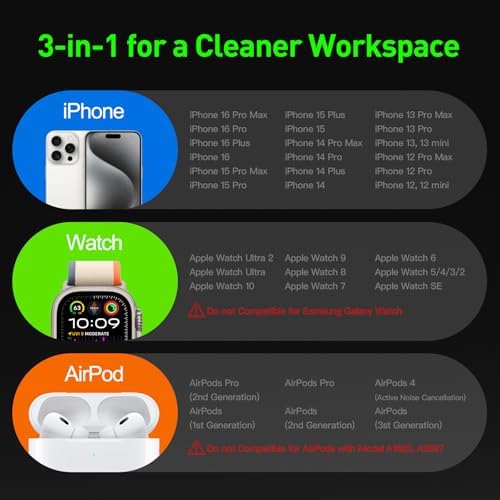 Revolutionary 3-in-1 Travel Magnetic Wireless Charging Station – Fast Mag-Safe Charger for Apple Devices, Compatible with i Phone 16/15/14/13/12 Pro Max Plus, Apple Watch, and Air Pods (Black) – Enhanced Cooling Tech, Portable Design, Perfect for On-the-Go!