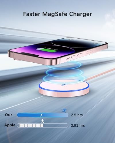 Magnetic Wireless Charger Duo – 15 W Fast Charging Pad with 20 W USB-C Adapter for i Phone 15/14/13/12 Pro/Max/Plus/Mini & Air Pods – Enhanced Mag-Safe Compatibility, 5 ft Charging Cable Included for Ultimate Convenience and Safety