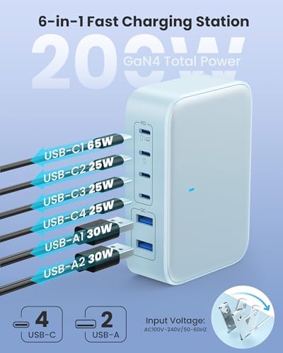 200 W USB C Charging Hub with 6 Ports – Ga N IV Foldable Wall Charger for Rapid Device Power-Up, PD 65 W Laptop Charger for Mac Book Pro, Dell, i Phone 16/15, i Pad, Galaxy & Steam Deck – Compact & Travel-Friendly Fast Charging Solution